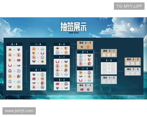 LNG在挑战者杯中的精彩表现与实力分析